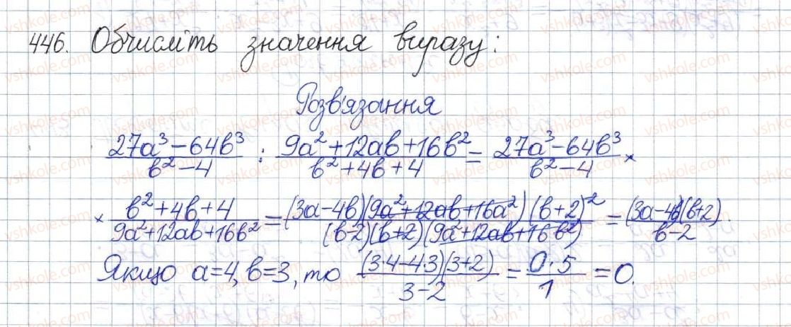 8-algebra-os-ister-2016--rozdil-1-ratsionalni-virazi-vpravi-dlya-povtorennya-rozdilu-1-446.jpg