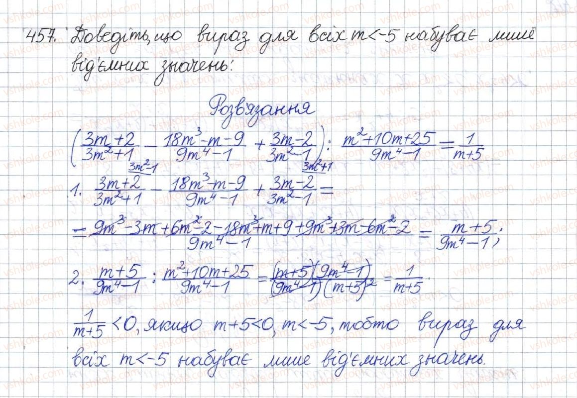 8-algebra-os-ister-2016--rozdil-1-ratsionalni-virazi-vpravi-dlya-povtorennya-rozdilu-1-457.jpg