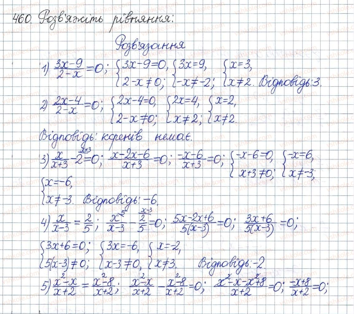 8-algebra-os-ister-2016--rozdil-1-ratsionalni-virazi-vpravi-dlya-povtorennya-rozdilu-1-460.jpg
