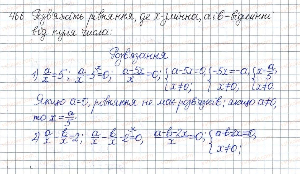 8-algebra-os-ister-2016--rozdil-1-ratsionalni-virazi-vpravi-dlya-povtorennya-rozdilu-1-466.jpg