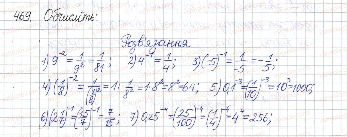 8-algebra-os-ister-2016--rozdil-1-ratsionalni-virazi-vpravi-dlya-povtorennya-rozdilu-1-469.jpg