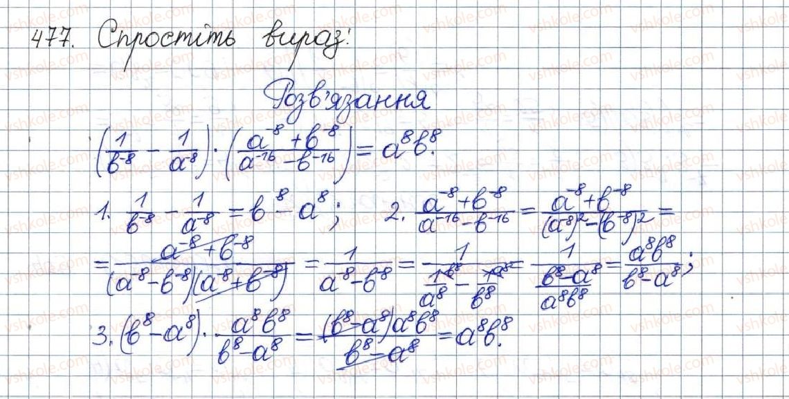 8-algebra-os-ister-2016--rozdil-1-ratsionalni-virazi-vpravi-dlya-povtorennya-rozdilu-1-477.jpg