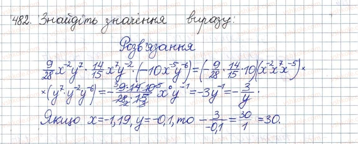 8-algebra-os-ister-2016--rozdil-1-ratsionalni-virazi-vpravi-dlya-povtorennya-rozdilu-1-482.jpg