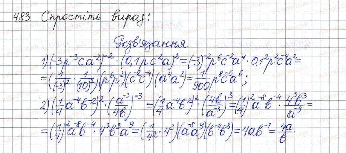 8-algebra-os-ister-2016--rozdil-1-ratsionalni-virazi-vpravi-dlya-povtorennya-rozdilu-1-483.jpg