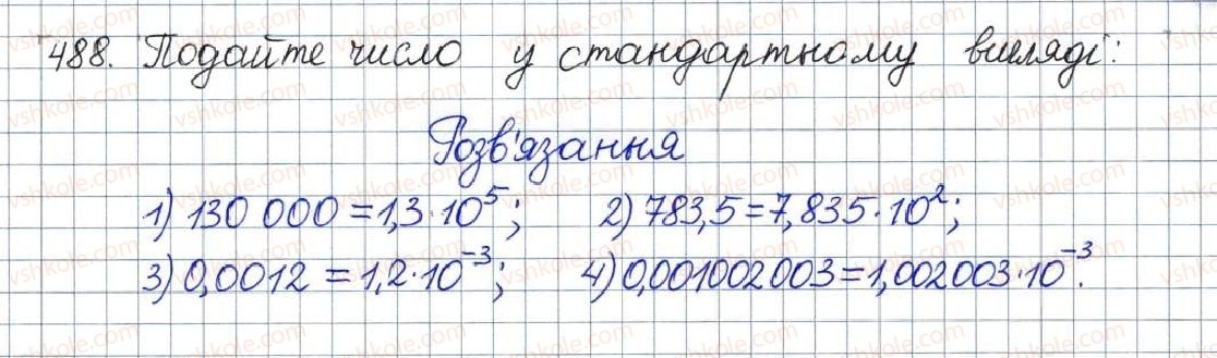 8-algebra-os-ister-2016--rozdil-1-ratsionalni-virazi-vpravi-dlya-povtorennya-rozdilu-1-488.jpg