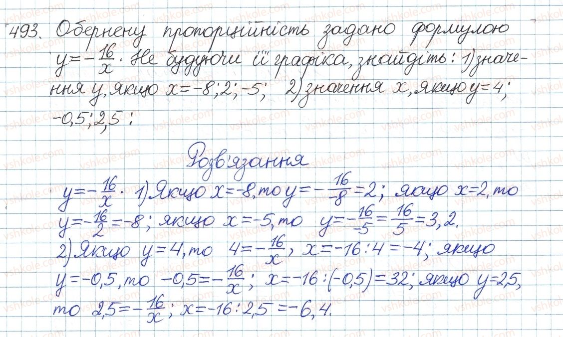 8-algebra-os-ister-2016--rozdil-1-ratsionalni-virazi-vpravi-dlya-povtorennya-rozdilu-1-493.jpg