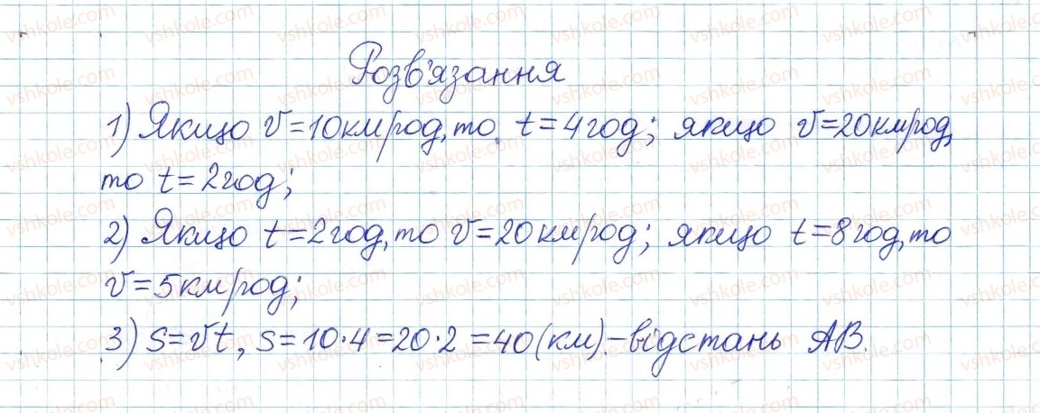 8-algebra-os-ister-2016--rozdil-1-ratsionalni-virazi-vpravi-dlya-povtorennya-rozdilu-1-497-rnd9846.jpg