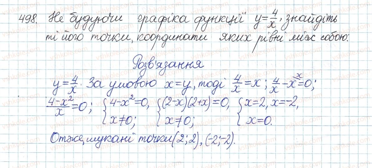 8-algebra-os-ister-2016--rozdil-1-ratsionalni-virazi-vpravi-dlya-povtorennya-rozdilu-1-498.jpg