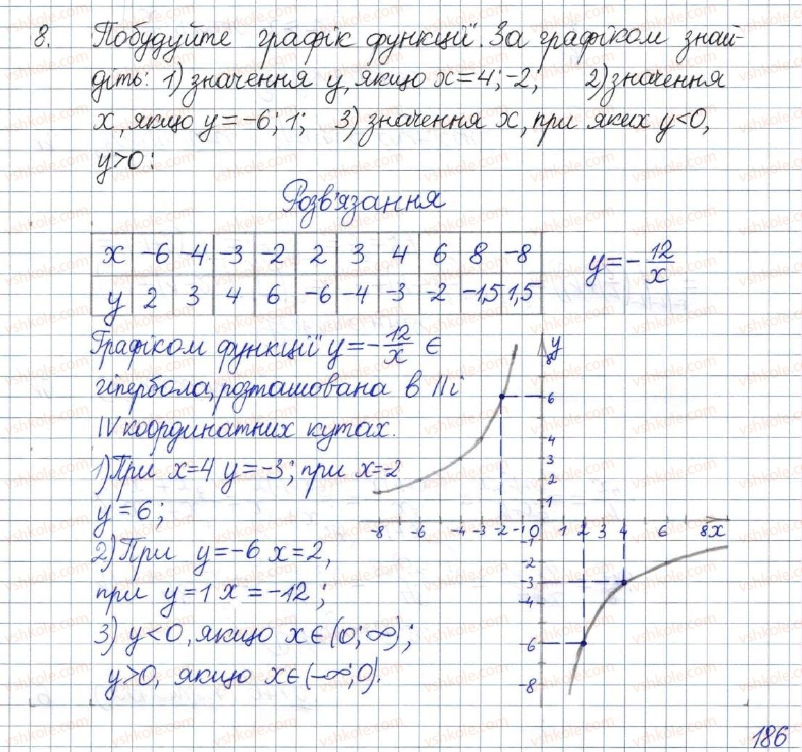 8-algebra-os-ister-2016--rozdil-1-ratsionalni-virazi-zavdannya-dlya-perevirki-znan-do-9-12-8.jpg