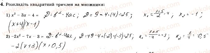 8-algebra-os-ister-2016-zoshit-dlya-samostijnih-ta-tematichnih-kontrolnih-robit--tematichni-kontrolni-roboti-tkr6-variant-4-4.jpg