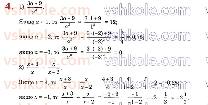8-algebra-os-ister-2021--rozdil-1-ratsionalni-virazi-1-ratsionalni-virazi-ratsionalni-drobi-4.jpg