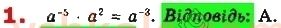 8-algebra-os-ister-2021--rozdil-1-ratsionalni-virazi-domashnya-samostijna-robota-3-1.jpg