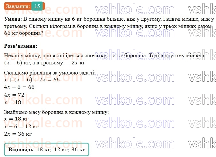 8-algebra-os-ister-2025--povtoryuyemo-algebru-za-7-klas-15-rnd6327.jpg