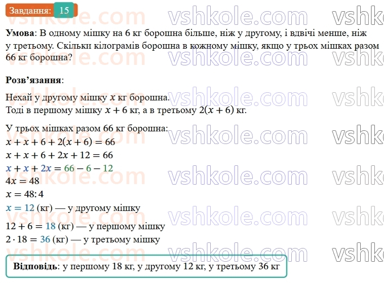 8-algebra-os-ister-2025--povtoryuyemo-algebru-za-7-klas-15-rnd647.jpg