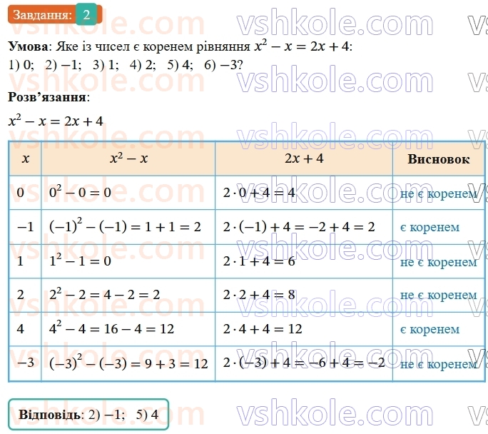 8-algebra-os-ister-2025--povtoryuyemo-algebru-za-7-klas-2-rnd5592.jpg