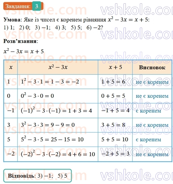 8-algebra-os-ister-2025--povtoryuyemo-algebru-za-7-klas-3-rnd3977.jpg