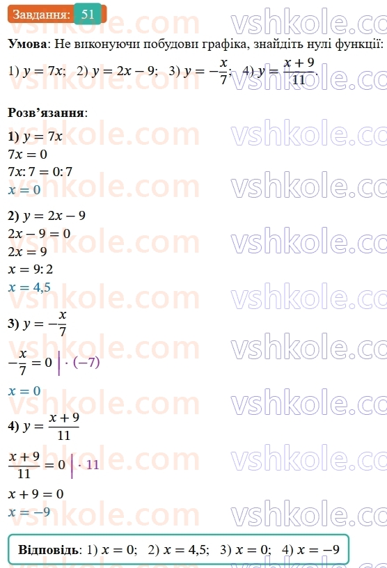 8-algebra-os-ister-2025--povtoryuyemo-algebru-za-7-klas-51-rnd9628.jpg