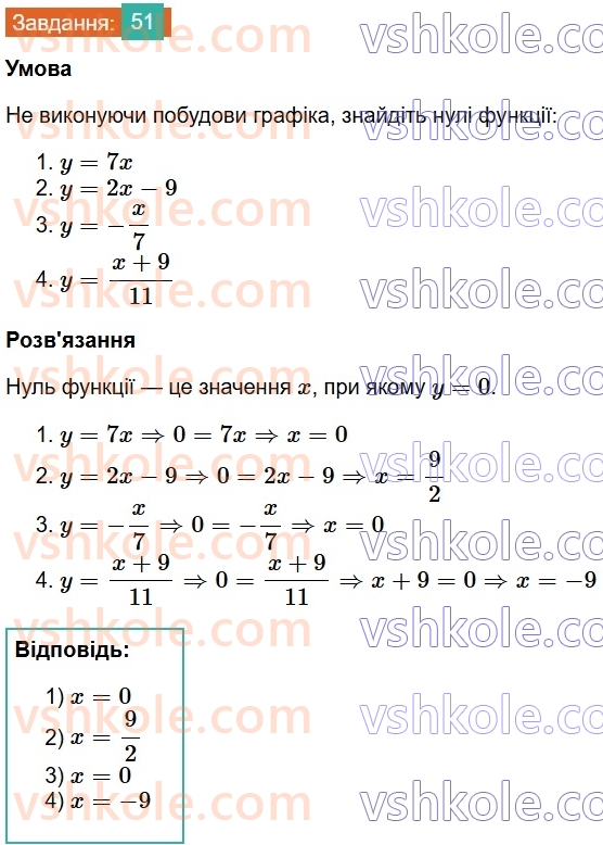 8-algebra-os-ister-2025--povtoryuyemo-algebru-za-7-klas-51.jpg