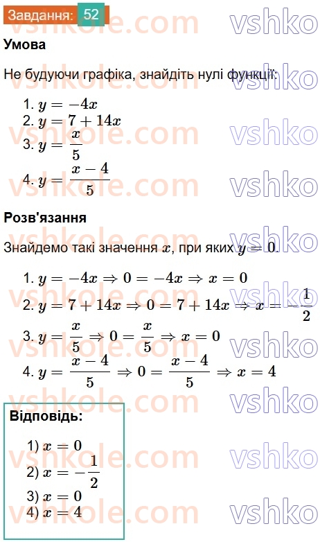 8-algebra-os-ister-2025--povtoryuyemo-algebru-za-7-klas-52.jpg