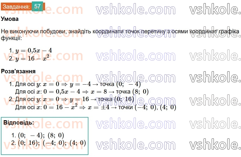 8-algebra-os-ister-2025--povtoryuyemo-algebru-za-7-klas-57.jpg