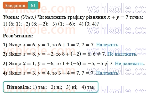 8-algebra-os-ister-2025--povtoryuyemo-algebru-za-7-klas-61-rnd4656.jpg