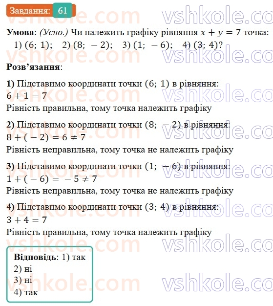 8-algebra-os-ister-2025--povtoryuyemo-algebru-za-7-klas-61-rnd5509.jpg