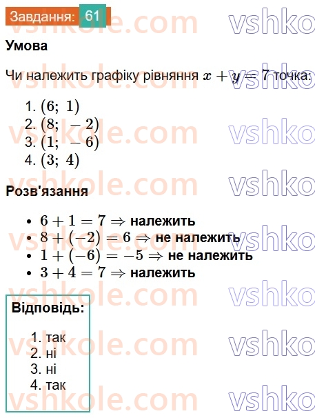 8-algebra-os-ister-2025--povtoryuyemo-algebru-za-7-klas-61.jpg