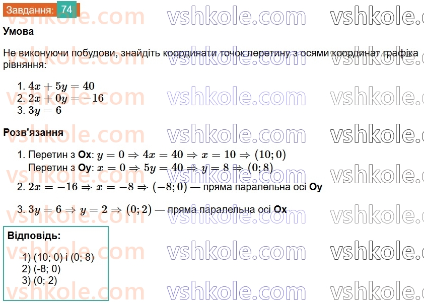 8-algebra-os-ister-2025--povtoryuyemo-algebru-za-7-klas-74.jpg