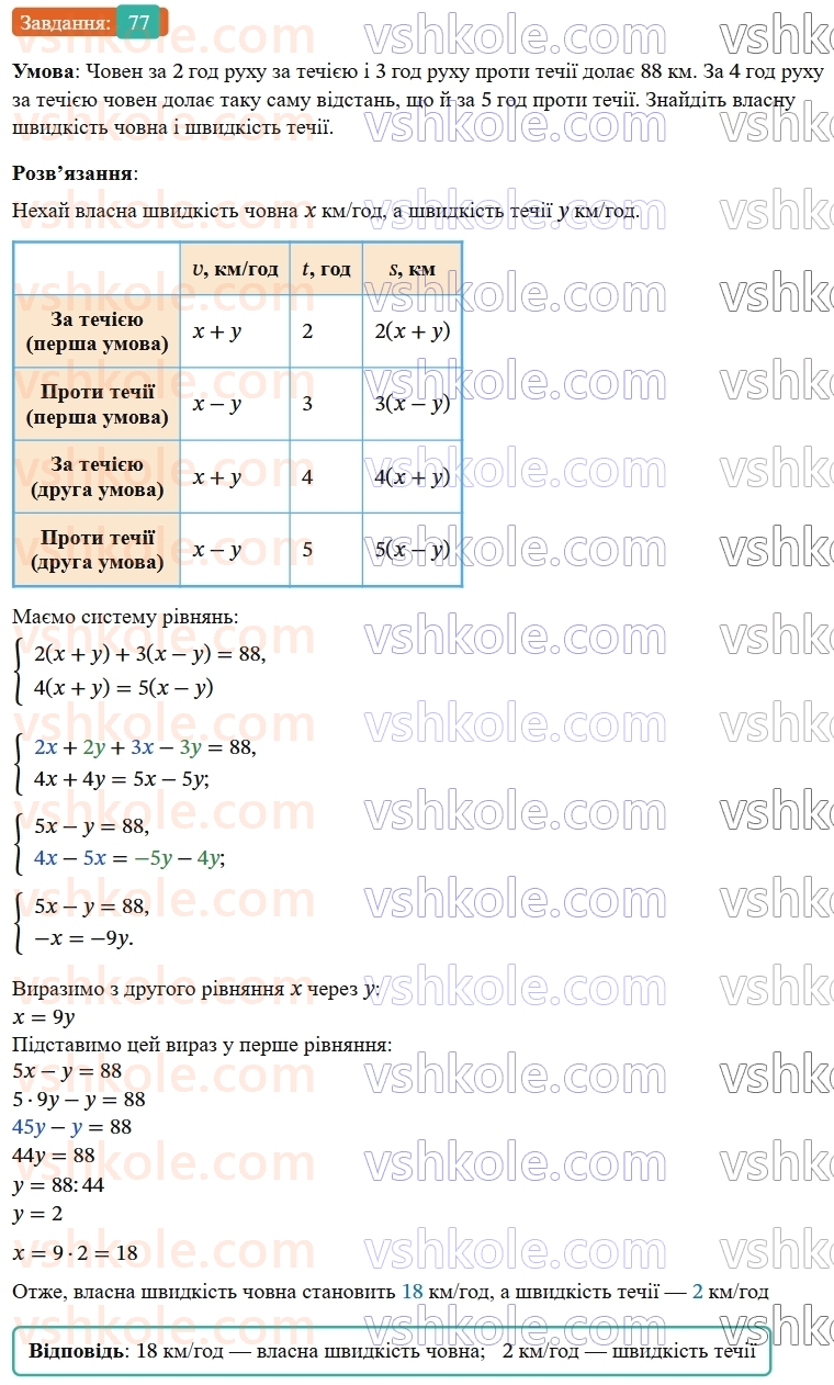 8-algebra-os-ister-2025--povtoryuyemo-algebru-za-7-klas-77-rnd6889.jpg