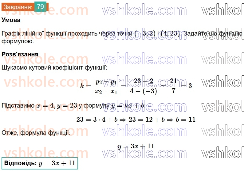 8-algebra-os-ister-2025--povtoryuyemo-algebru-za-7-klas-79.jpg