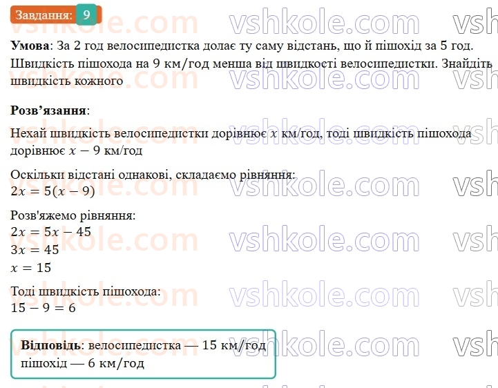 8-algebra-os-ister-2025--povtoryuyemo-algebru-za-7-klas-9-rnd5191.jpg