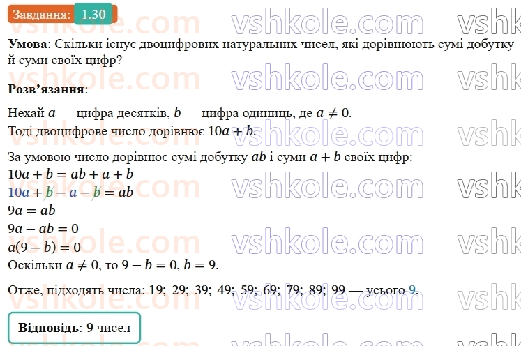 8-algebra-os-ister-2025--rozdil-1-ratsionalni-virazi-1-ratsionalni-virazi-ratsionalni-drobi-30-rnd2689.jpg