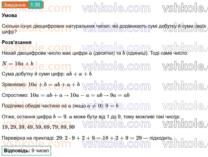 8-algebra-os-ister-2025--rozdil-1-ratsionalni-virazi-1-ratsionalni-virazi-ratsionalni-drobi-30.jpg