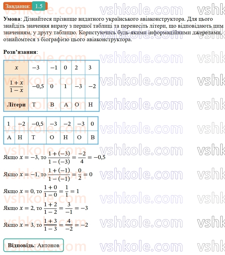 8-algebra-os-ister-2025--rozdil-1-ratsionalni-virazi-1-ratsionalni-virazi-ratsionalni-drobi-5-rnd4538.jpg