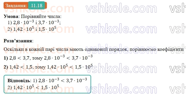 8-algebra-os-ister-2025--rozdil-1-ratsionalni-virazi-11-standartnij-viglyad-chisla-18-rnd7165.jpg