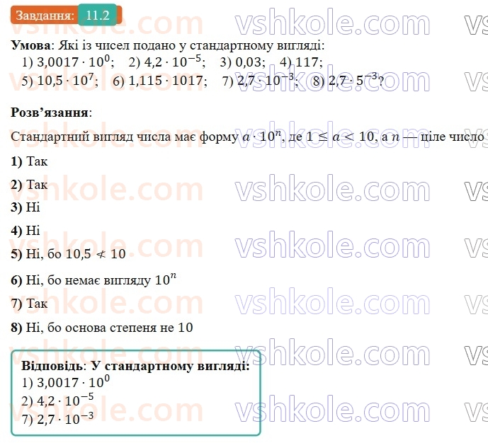8-algebra-os-ister-2025--rozdil-1-ratsionalni-virazi-11-standartnij-viglyad-chisla-2-rnd7993.jpg