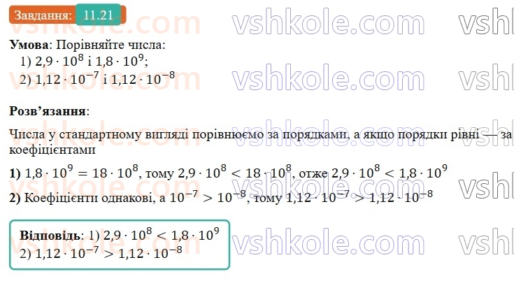 8-algebra-os-ister-2025--rozdil-1-ratsionalni-virazi-11-standartnij-viglyad-chisla-21-rnd225.jpg