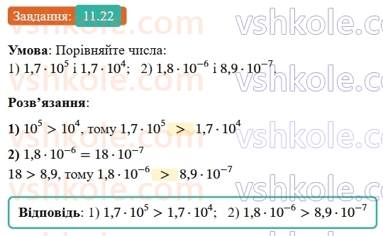 8-algebra-os-ister-2025--rozdil-1-ratsionalni-virazi-11-standartnij-viglyad-chisla-22-rnd12.jpg