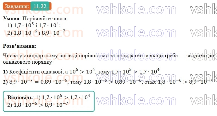 8-algebra-os-ister-2025--rozdil-1-ratsionalni-virazi-11-standartnij-viglyad-chisla-22-rnd8676.jpg