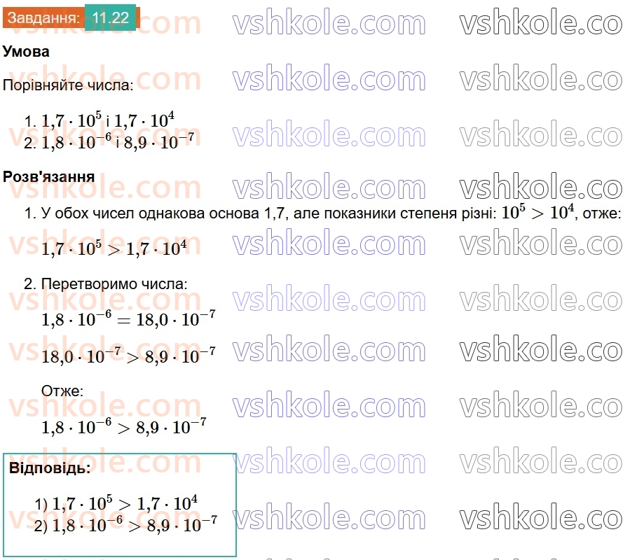 8-algebra-os-ister-2025--rozdil-1-ratsionalni-virazi-11-standartnij-viglyad-chisla-22.jpg