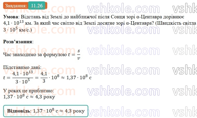 8-algebra-os-ister-2025--rozdil-1-ratsionalni-virazi-11-standartnij-viglyad-chisla-26-rnd3796.jpg