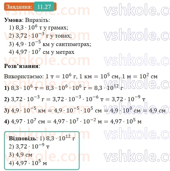8-algebra-os-ister-2025--rozdil-1-ratsionalni-virazi-11-standartnij-viglyad-chisla-27-rnd9078.jpg