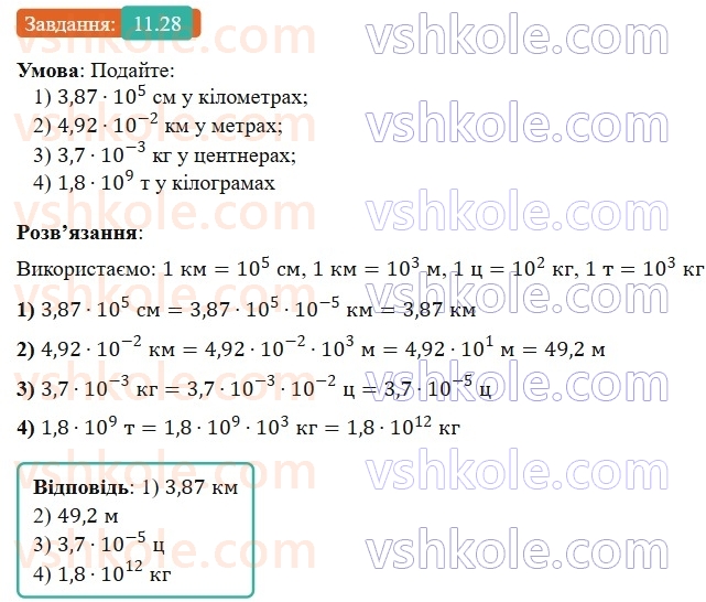 8-algebra-os-ister-2025--rozdil-1-ratsionalni-virazi-11-standartnij-viglyad-chisla-28-rnd8928.jpg
