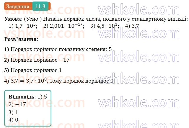 8-algebra-os-ister-2025--rozdil-1-ratsionalni-virazi-11-standartnij-viglyad-chisla-3-rnd6154.jpg
