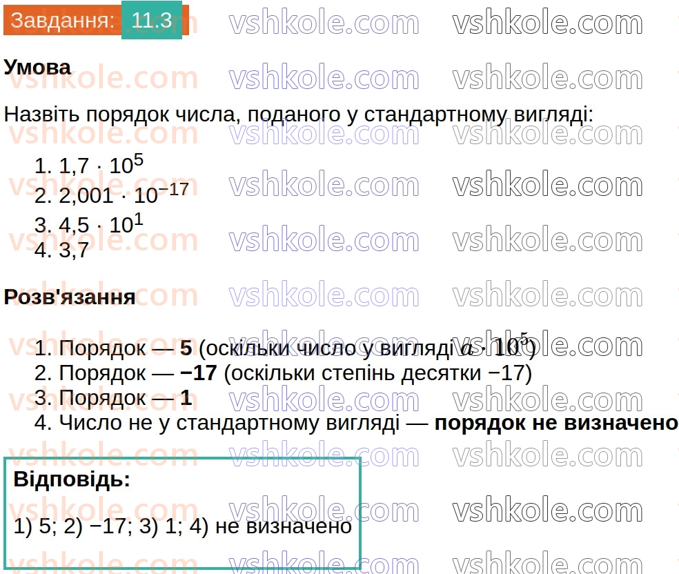 8-algebra-os-ister-2025--rozdil-1-ratsionalni-virazi-11-standartnij-viglyad-chisla-3.jpg