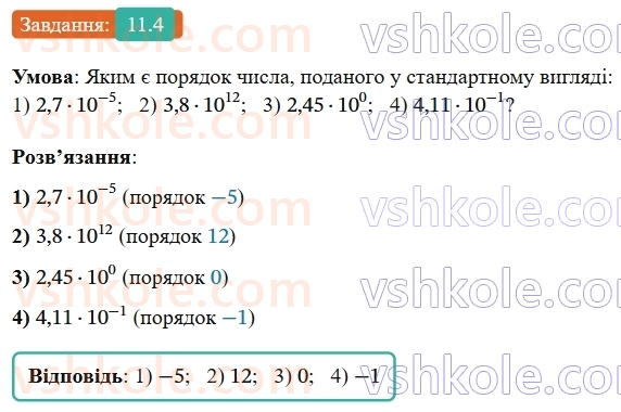 8-algebra-os-ister-2025--rozdil-1-ratsionalni-virazi-11-standartnij-viglyad-chisla-4-rnd6745.jpg