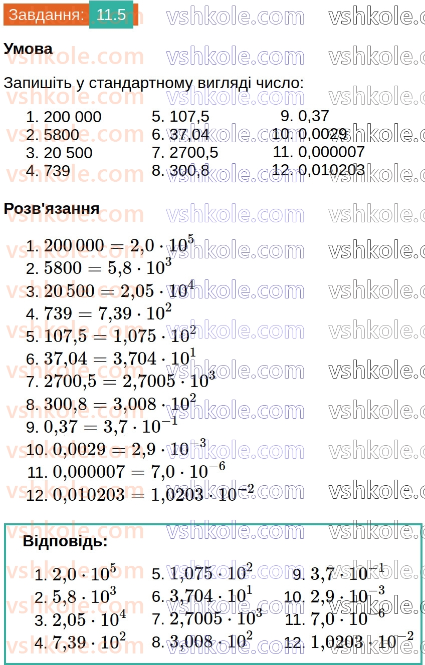 8-algebra-os-ister-2025--rozdil-1-ratsionalni-virazi-11-standartnij-viglyad-chisla-5.jpg