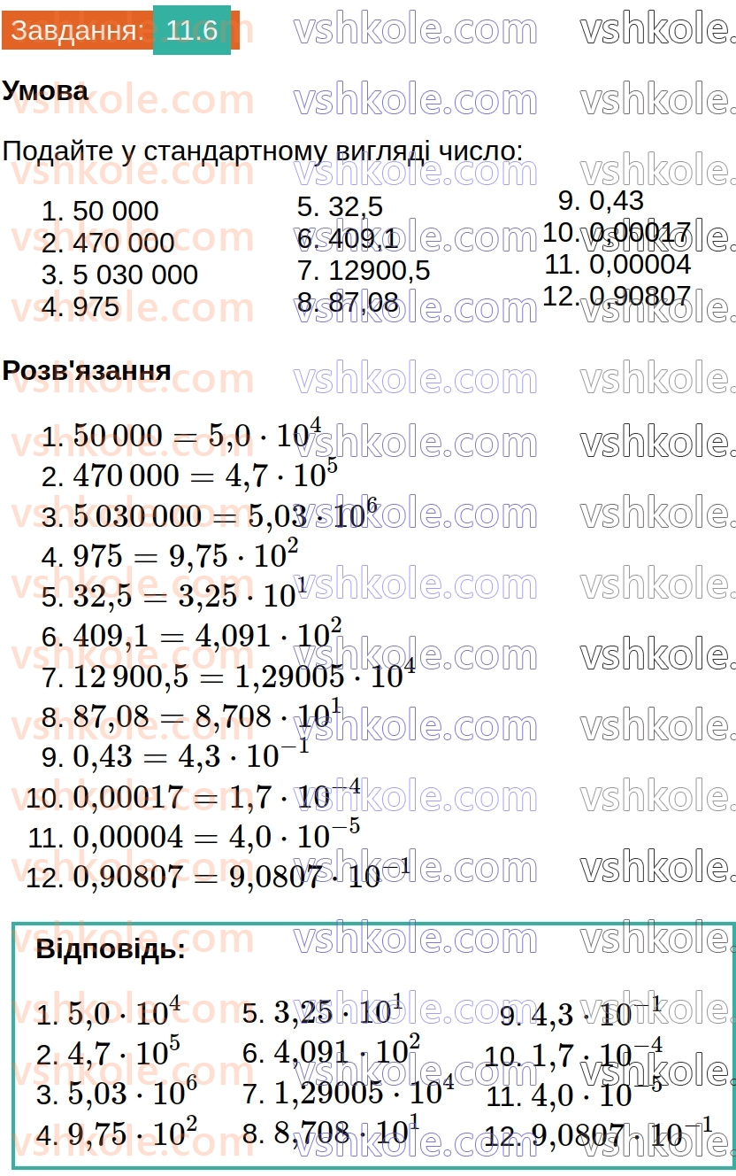 8-algebra-os-ister-2025--rozdil-1-ratsionalni-virazi-11-standartnij-viglyad-chisla-6.jpg