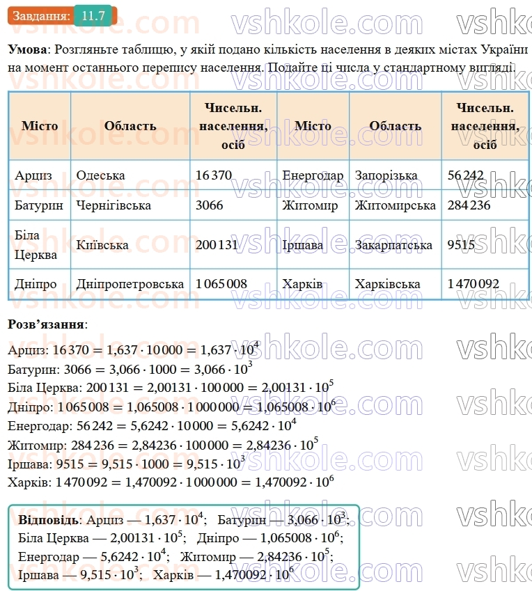 8-algebra-os-ister-2025--rozdil-1-ratsionalni-virazi-11-standartnij-viglyad-chisla-7-rnd2062.jpg