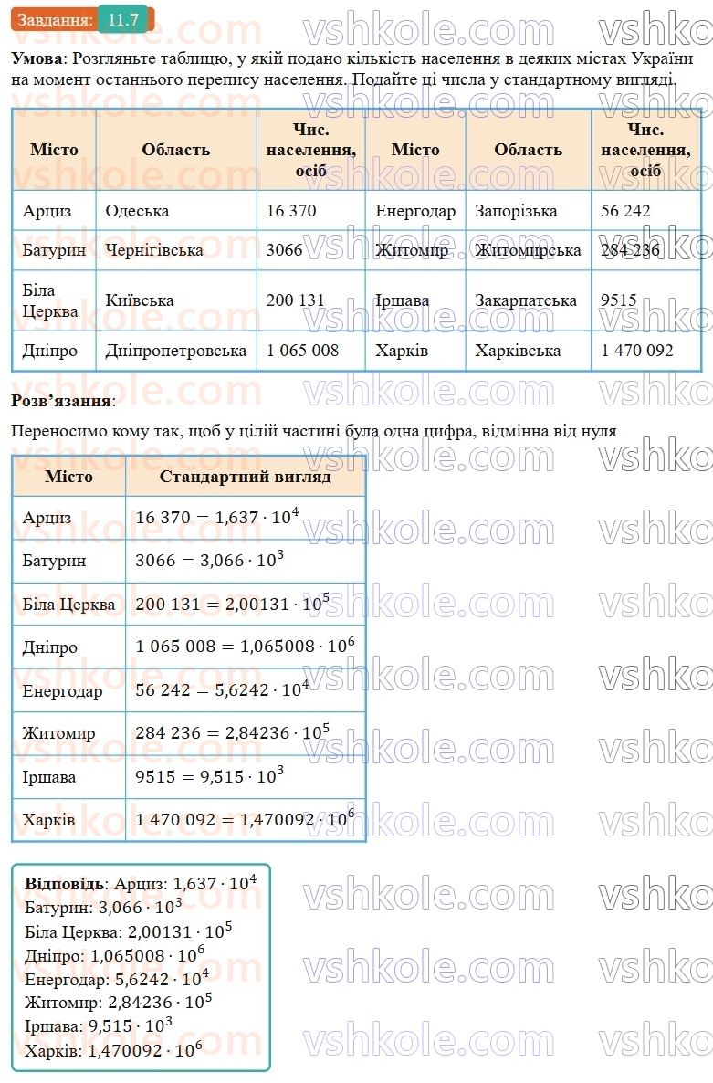 8-algebra-os-ister-2025--rozdil-1-ratsionalni-virazi-11-standartnij-viglyad-chisla-7-rnd7344.jpg